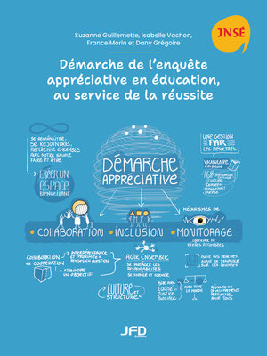 cover image of Démarche de l'enquête appréciative en éducation, au service de la réussite